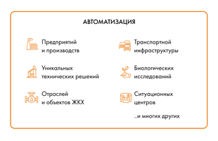 Avtomatizatsija_05.08.2025.png